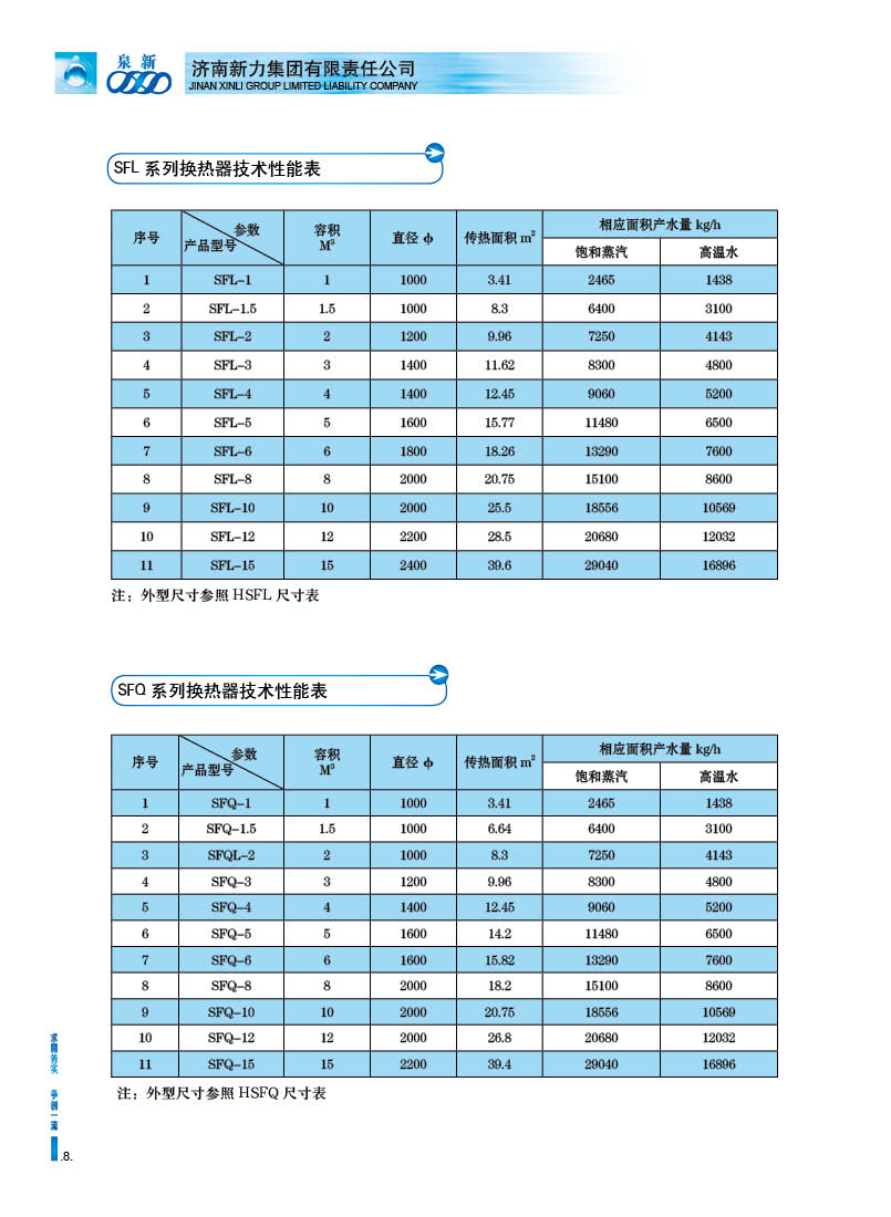 SFL、SFQ型贮存式浮动盘管换热器