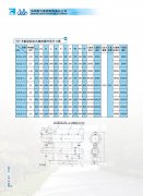 QSS节能汽水组合式换热器